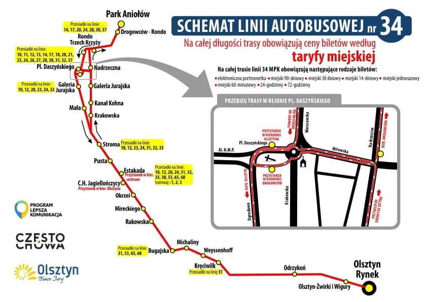 Henryszew - gdzie zatrzymuje się autobus? Sprawdź przystanki i trasy