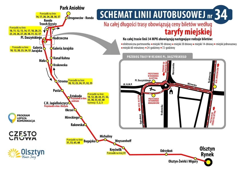 Henryszew - gdzie zatrzymuje się autobus? Sprawdź przystanki i trasy
