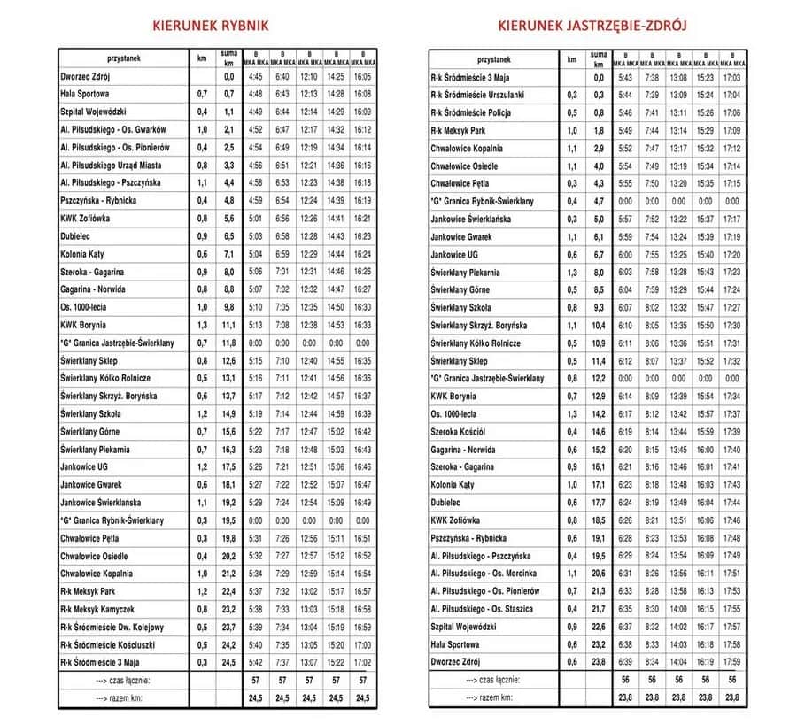 MZK rozkład jazdy 3 - poznaj godziny i trasy linii 3 w Twoim mieście