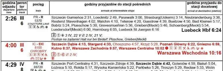 Rozkład jazdy PKP Trzebiatów Szczecin – uniknij opóźnień w podróży