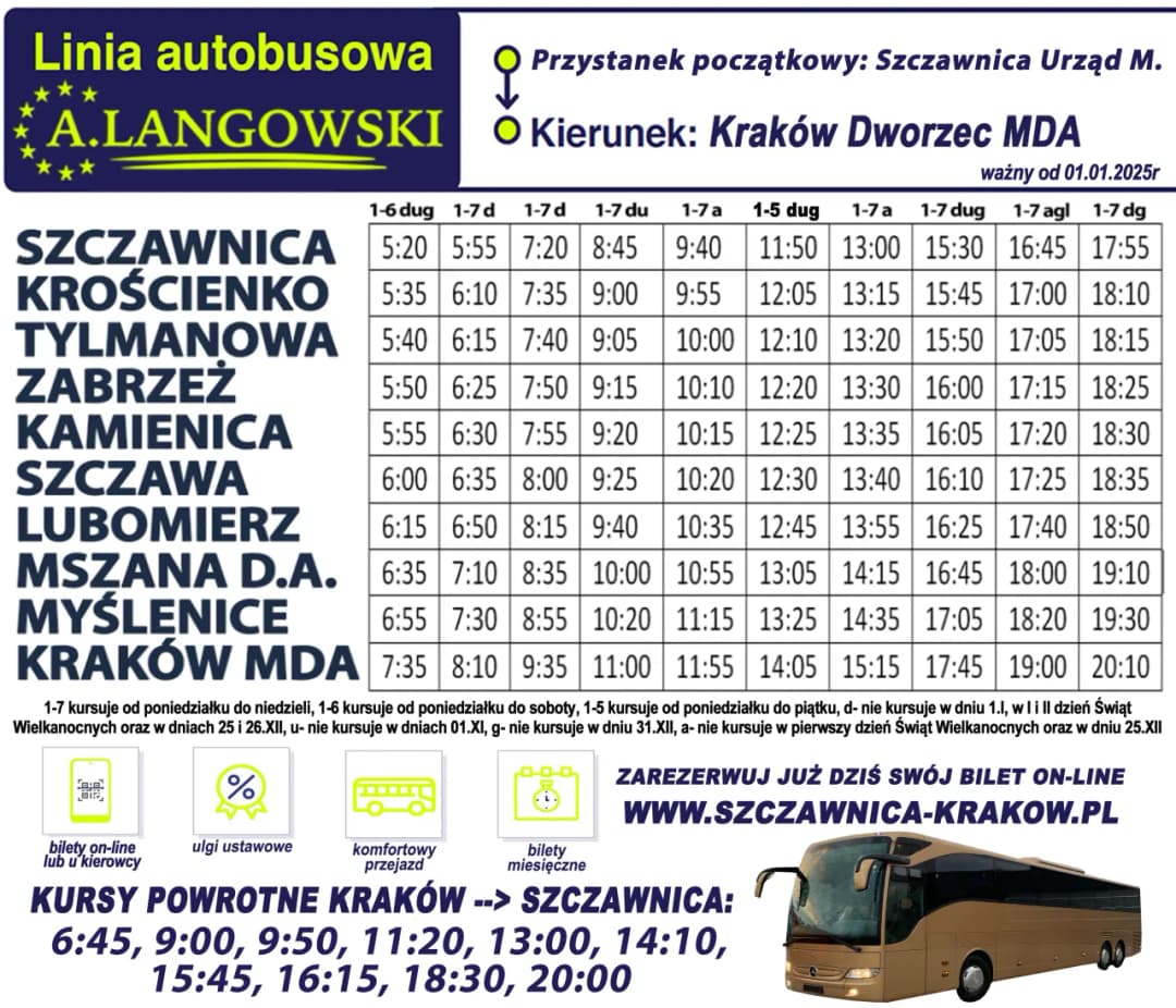 Aktualny rozkład jazdy 260 w Krakowie - zmiany i trasa autobusu