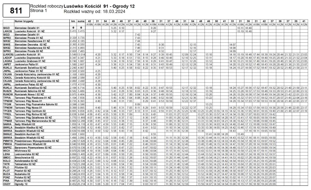 Autobus 811 Poznań rozkład jazdy – sprawdź godziny kursów i częstotliwość